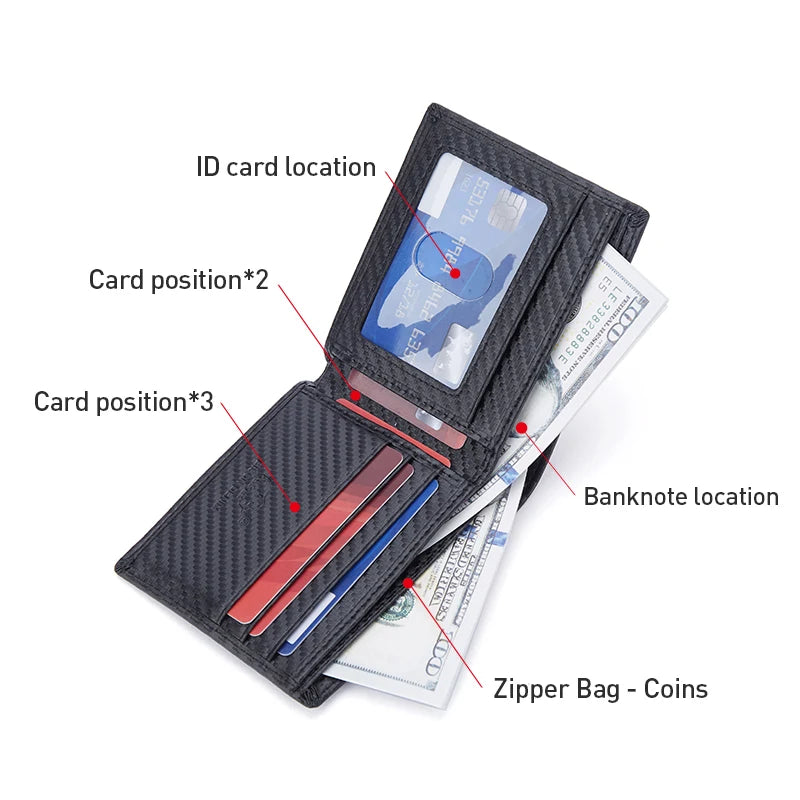 BISON DENIM Carbon Fibre Bifold Wallet