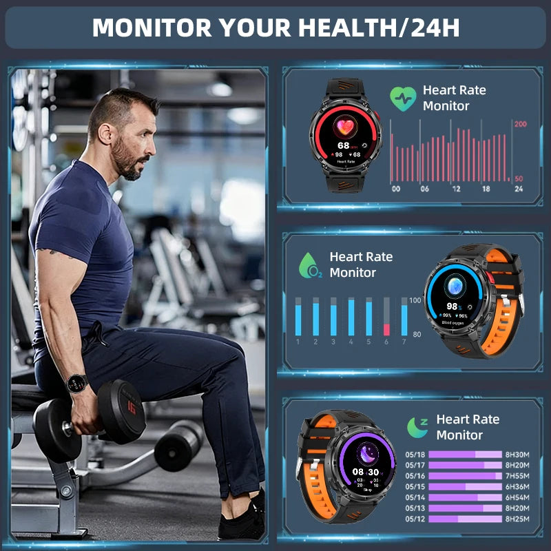 LIGE Military Smart Watch – 1100mAh, LED Flashlight, Compass, Bluetooth Calling, IP68