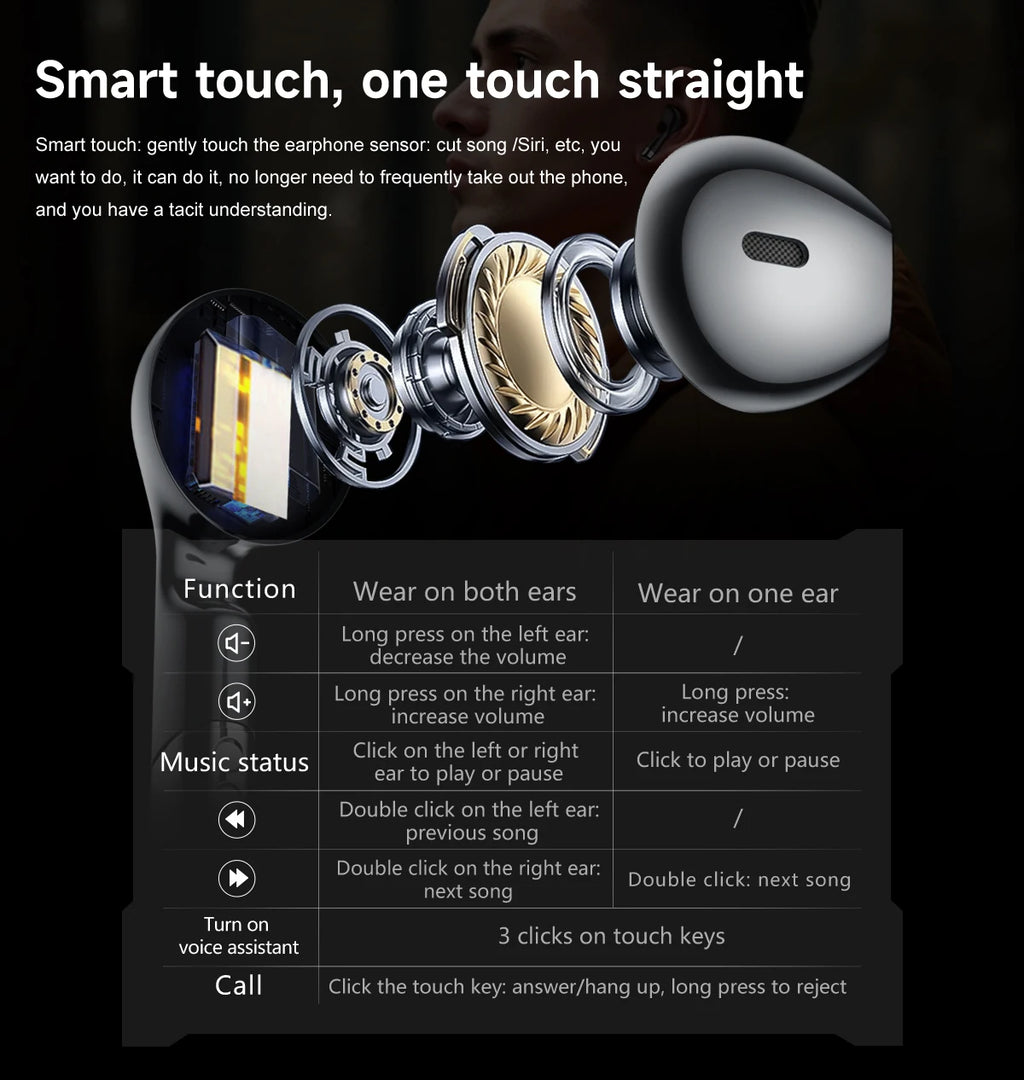 2-in-1 Smartwatch & Bluetooth Earbuds | NFC, GPS Tracking, Heart Rate & Music