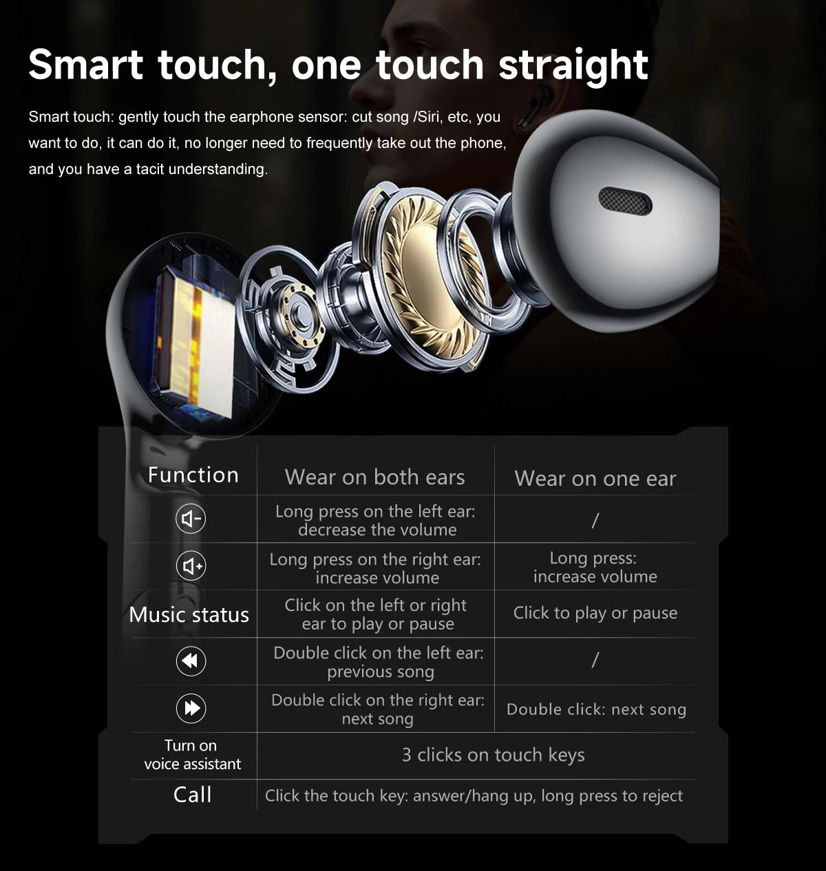 2-in-1 Smartwatch & Bluetooth Earbuds | NFC, GPS Tracking, Heart Rate & Music