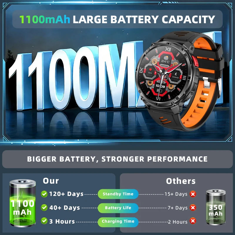 LIGE Military Smart Watch – 1100mAh, LED Flashlight, Compass, Bluetooth Calling, IP68