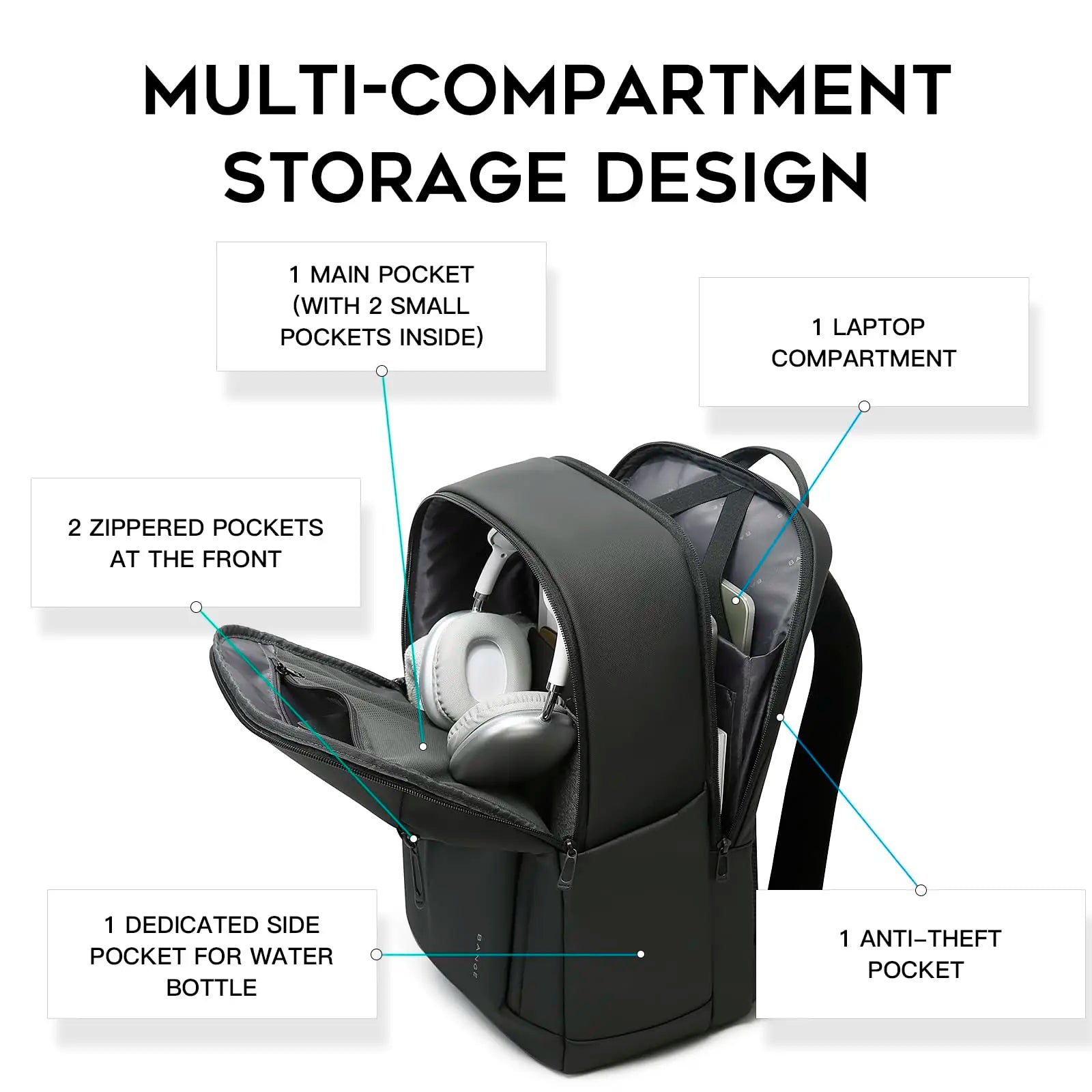 Bange BG-3057 Laptop Backpack – 46L Multi-Pocket, Waterproof, 15.6"