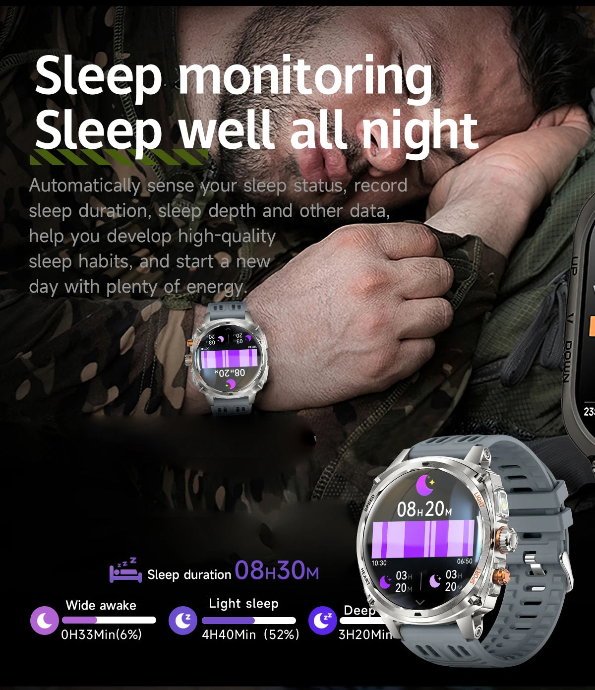 Hiwego Outdoor Smartwatch | 800mAh, 1.75" AMOLED, IP68, GPS & LED Flashlight
