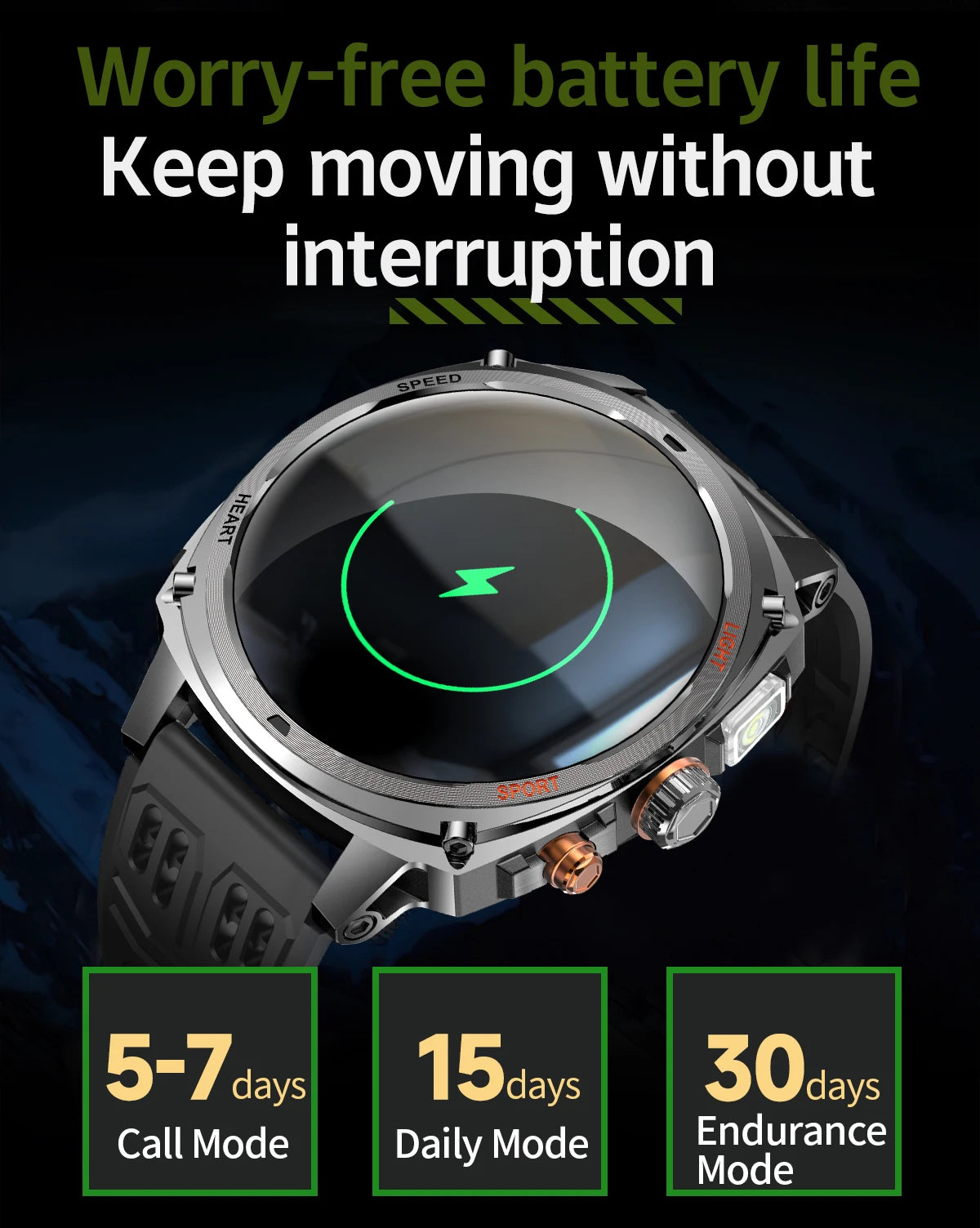 Hiwego Outdoor Smartwatch | 800mAh, 1.75" AMOLED, IP68, GPS & LED Flashlight
