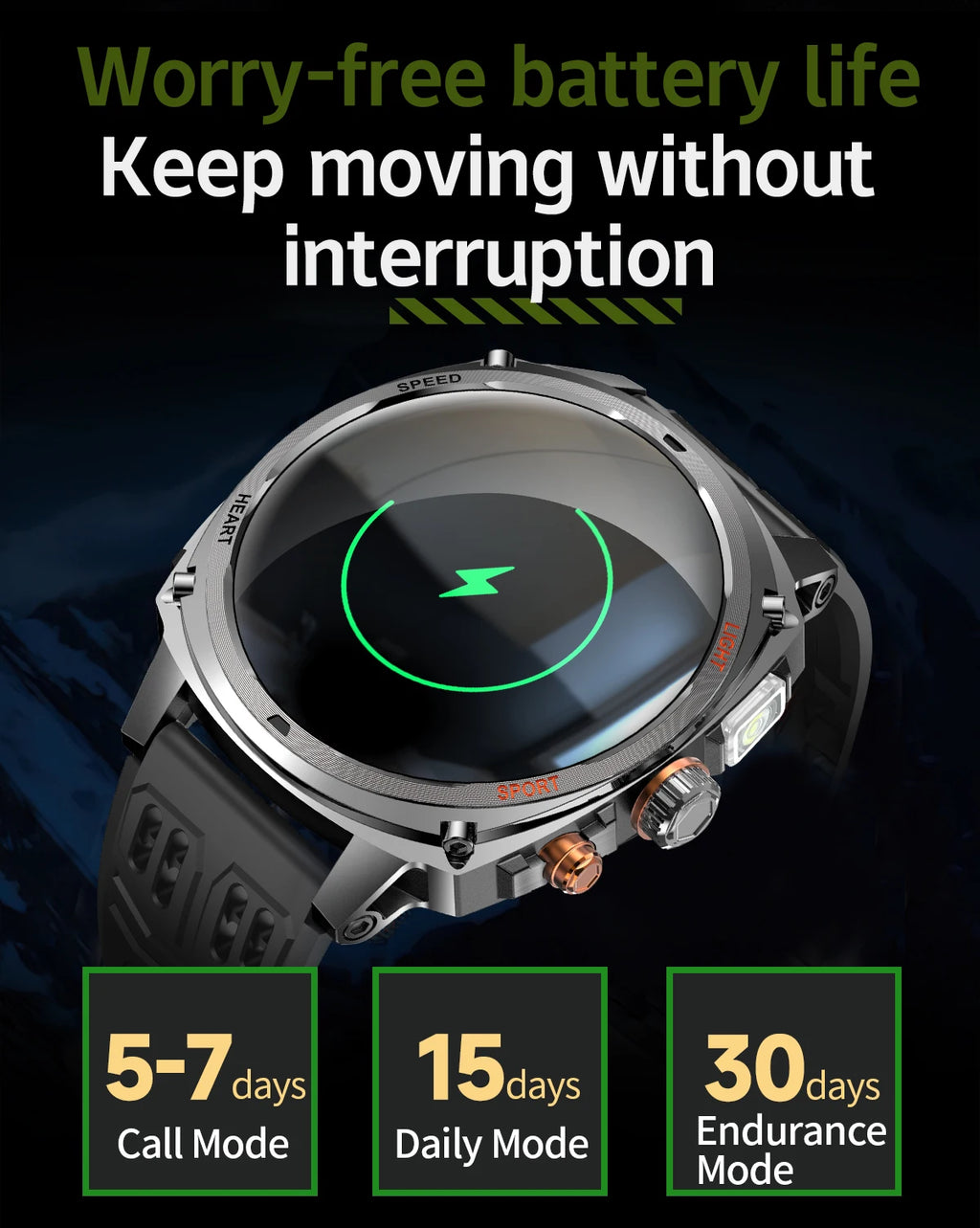 New 800mAh Battery Smart Watch Men's 1.75 inch Outdoor Sports IP68 Waterproof Watches BT Calling with LED Flashlight Smartwatch