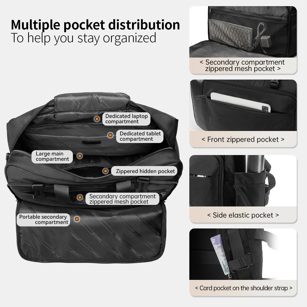 Tigernu 3-in-1 Travel Backpack – 25L, 17" Laptop, Backpack, Handbag & Crossbody
