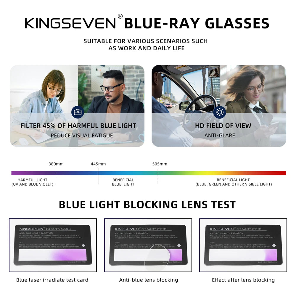 KINGSEVEN Round Blue Light Blocking Glasses | Alloy Frame