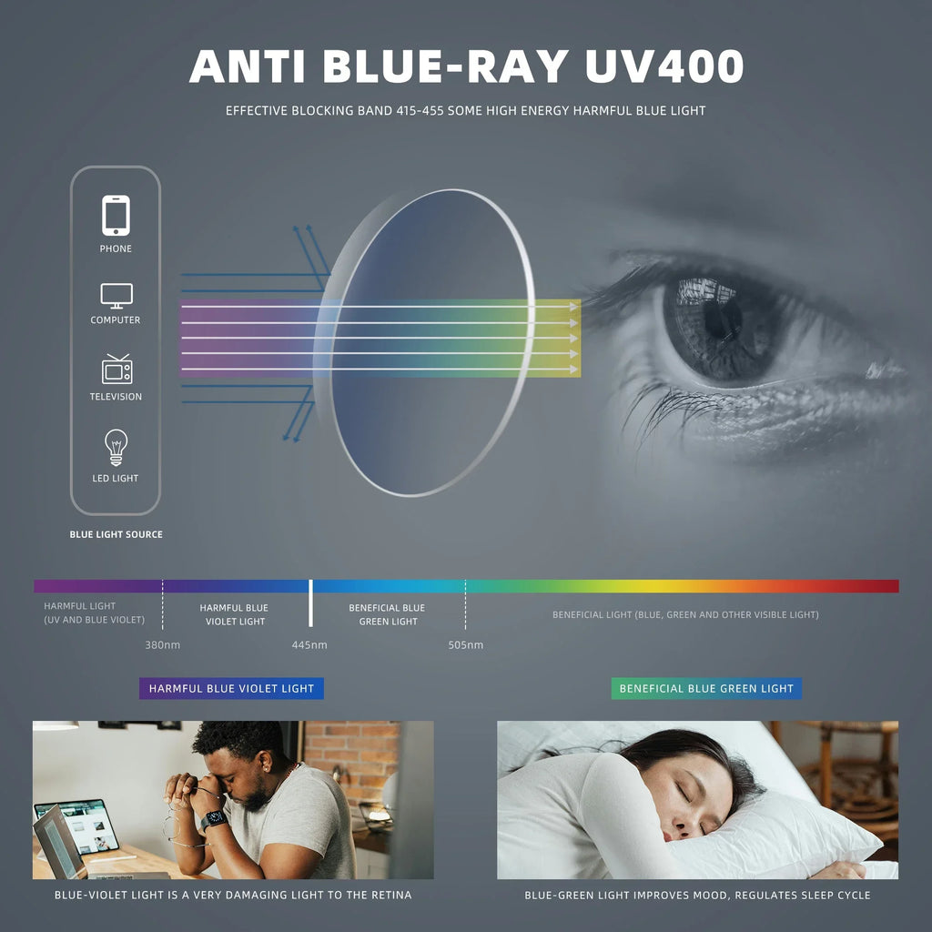 KINGSEVEN Anti-Blue Light Glasses Clear lenses For Women Men Computer Protection Eyewear Students Study Eyeglasses