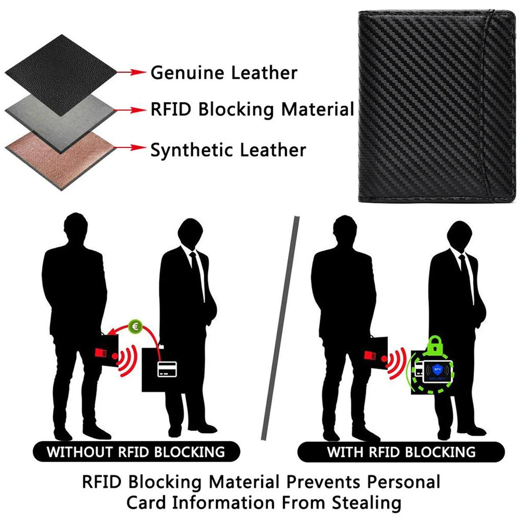 Slim Leather Bifold Wallet – RFID Blocking with Coin Pocket & Card Slots | Men's