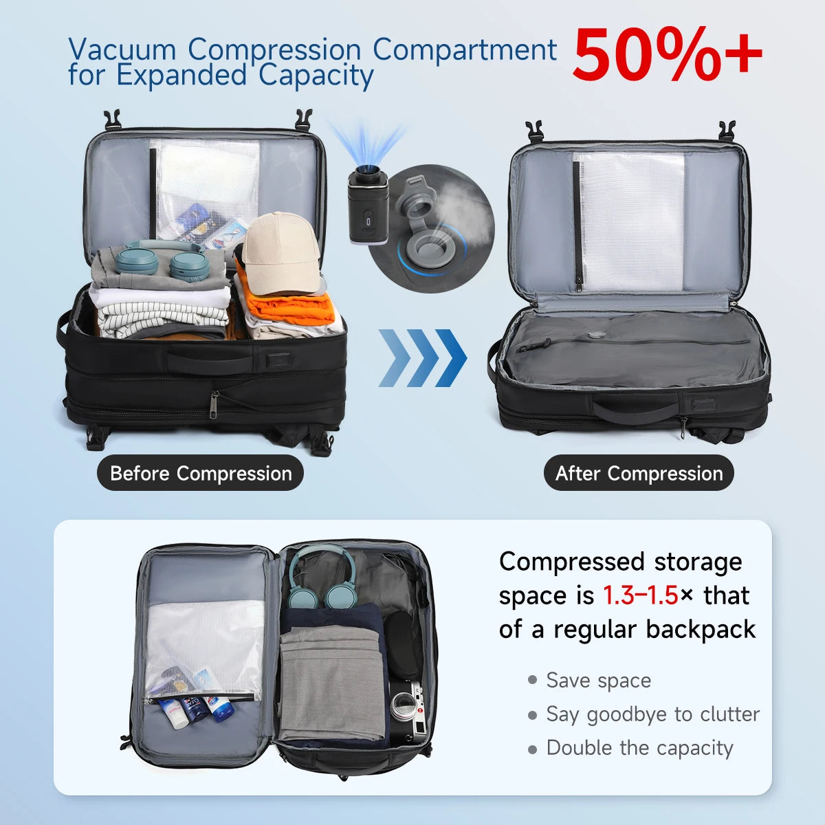 Tigernu Vacuum Compression Backpack – Expandable 27–37L, TSA Lock, USB Charging, 17" Laptop