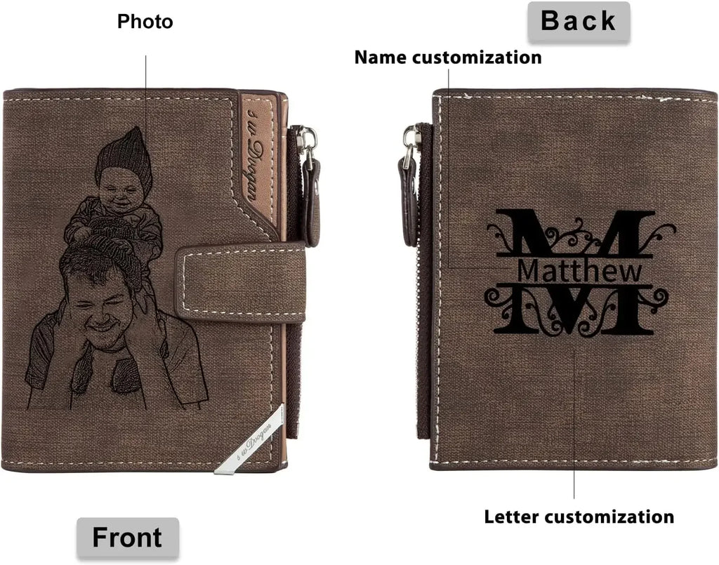 Personalised Photo Engraved Wallet for Men | Custom Gift