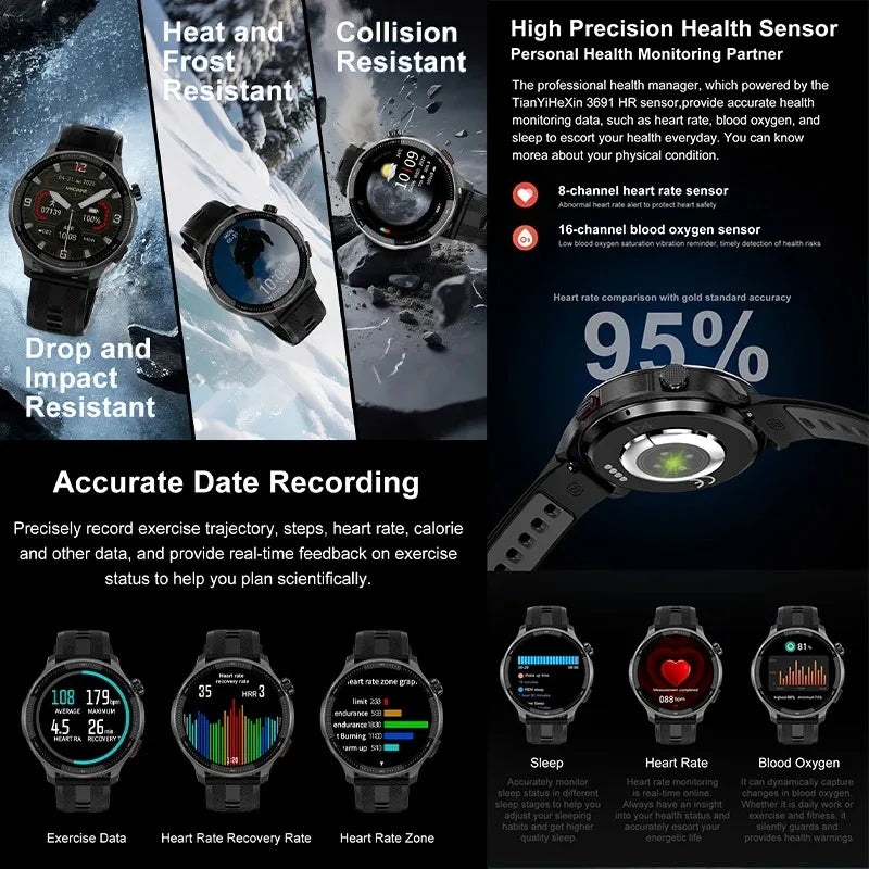Hiwego GPS Smartwatch | Offline Maps, 4GB, Gorilla Glass, 3ATM & Flash Charge
