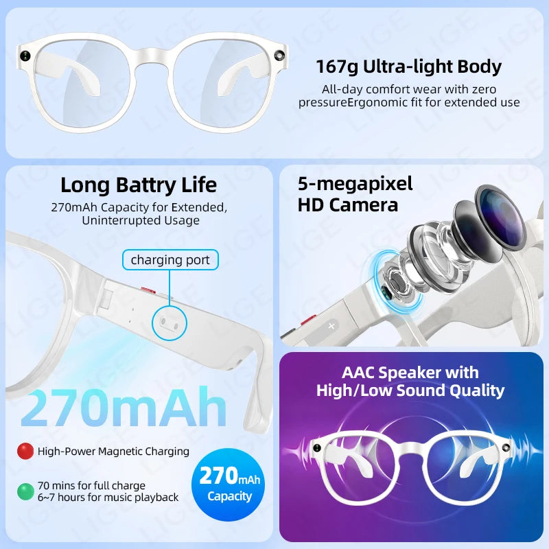LIGE AI Smart Glasses – 1080P Camera, ChatGPT, AI Translation, 3 Lens Pairs, Fast Charge