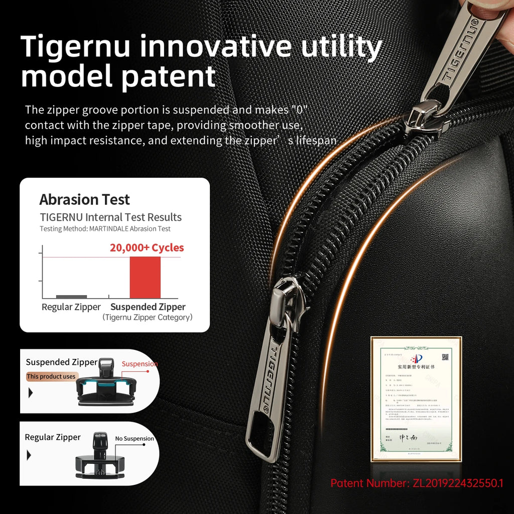 Tigernu 3-in-1 Travel Backpack – 25L, 17" Laptop, Backpack, Handbag & Crossbody