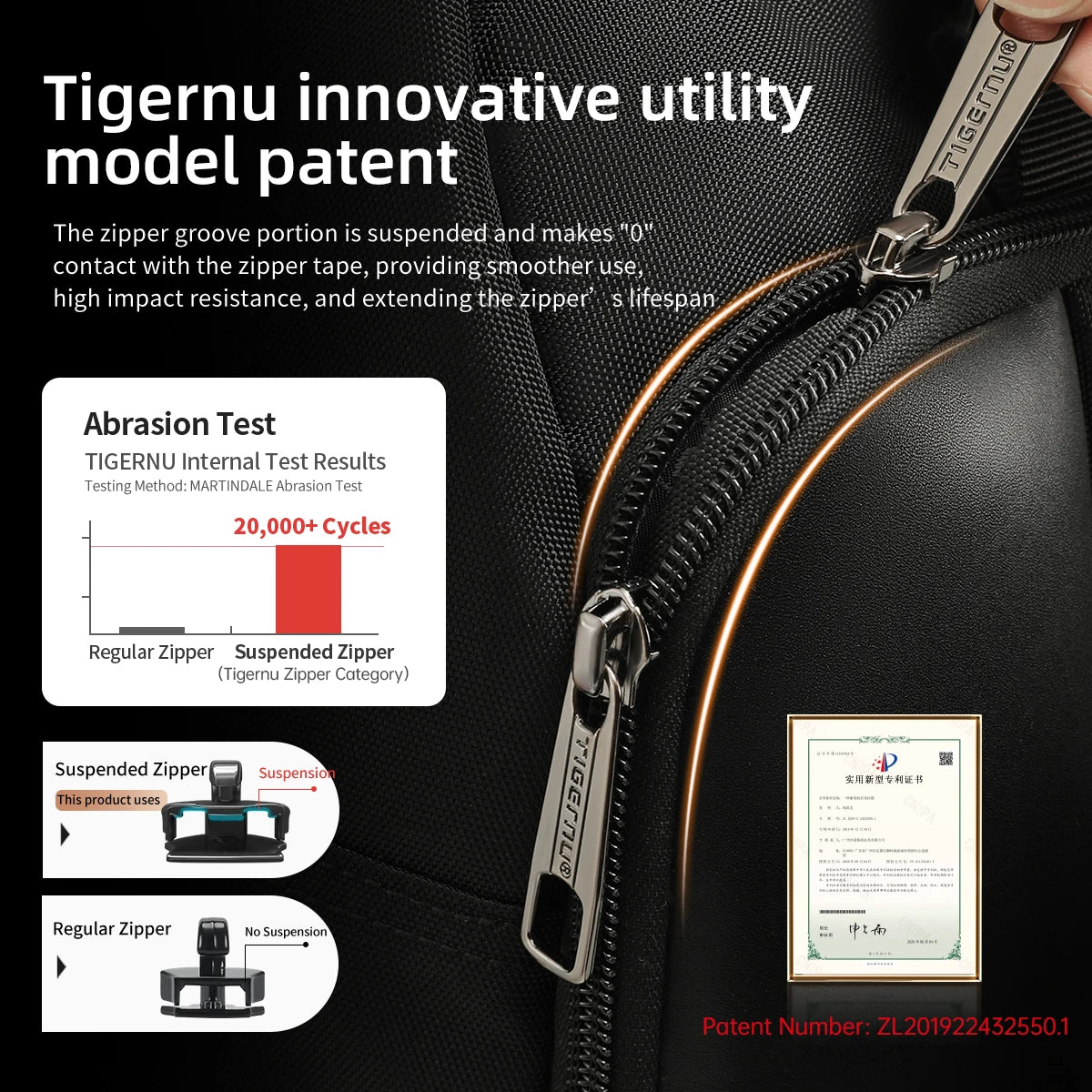 Tigernu 3-in-1 Travel Backpack – 25L, 17" Laptop, Backpack, Handbag & Crossbody