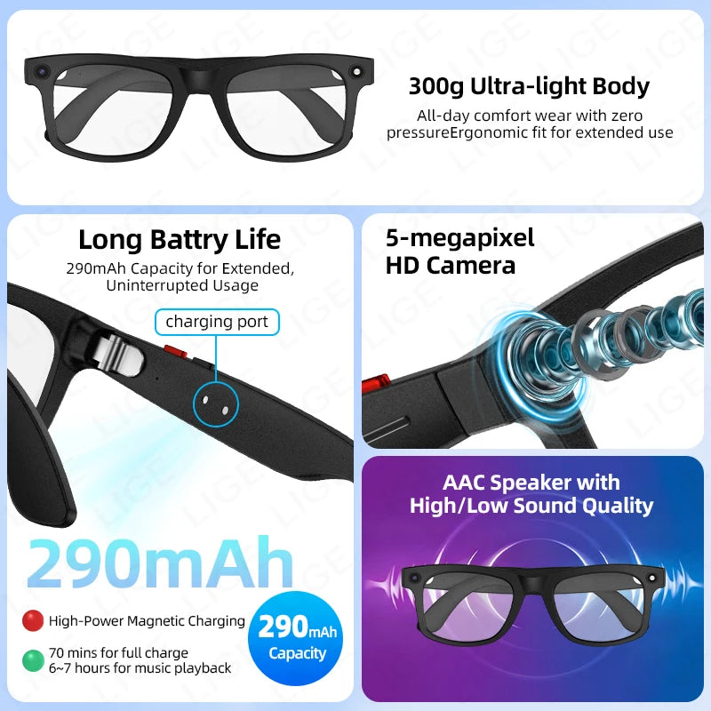 LIGE AI Smart Glasses – 5MP Camera, 1080P, Dual-Band Wi-Fi, ChatGPT, AI Translation