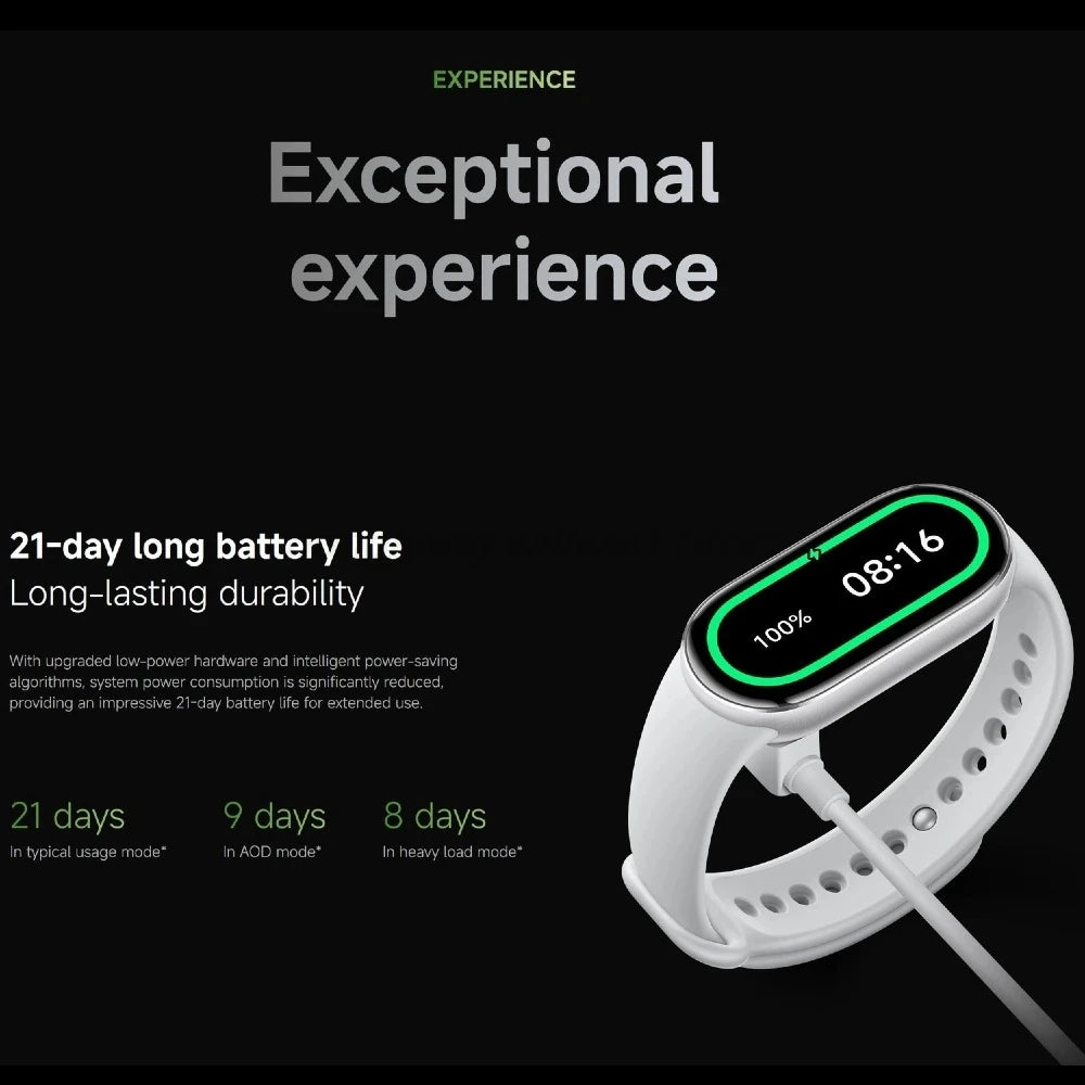 Xiaomi Smart Band 10 — 1.72" AMOLED, 150+ Sports Modes, 5ATM, Global Version