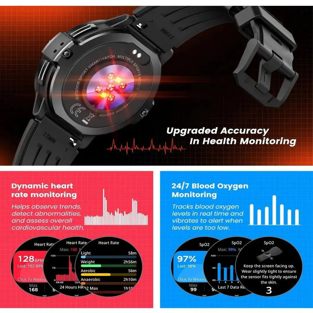 Hiwego GPS Outdoor Smartwatch | 1.46" AMOLED, Barometric Altimeter, Compass & 5ATM