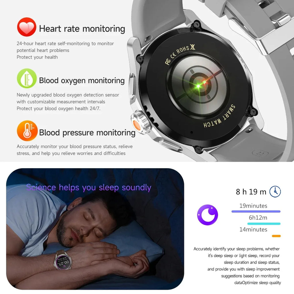 Hiwego S4 Ultra Smartwatch | 1.53" AMOLED, NFC, GPS, Compass & IP68