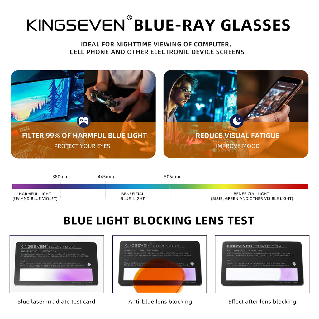 KINGSEVEN New Anti-Blue Ray Glasses Transparent Lens Eyeglasses Men Women Computer Blue Light Blocking Optical Reading Eyewear